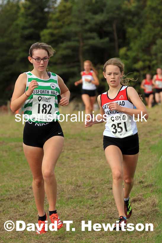 Womens under-17s and under-20s 2022 NEHL Druridge Bay, Northumberland, Sunday, October 9th. Photo: David T. Hewitson/Sports for All Pics